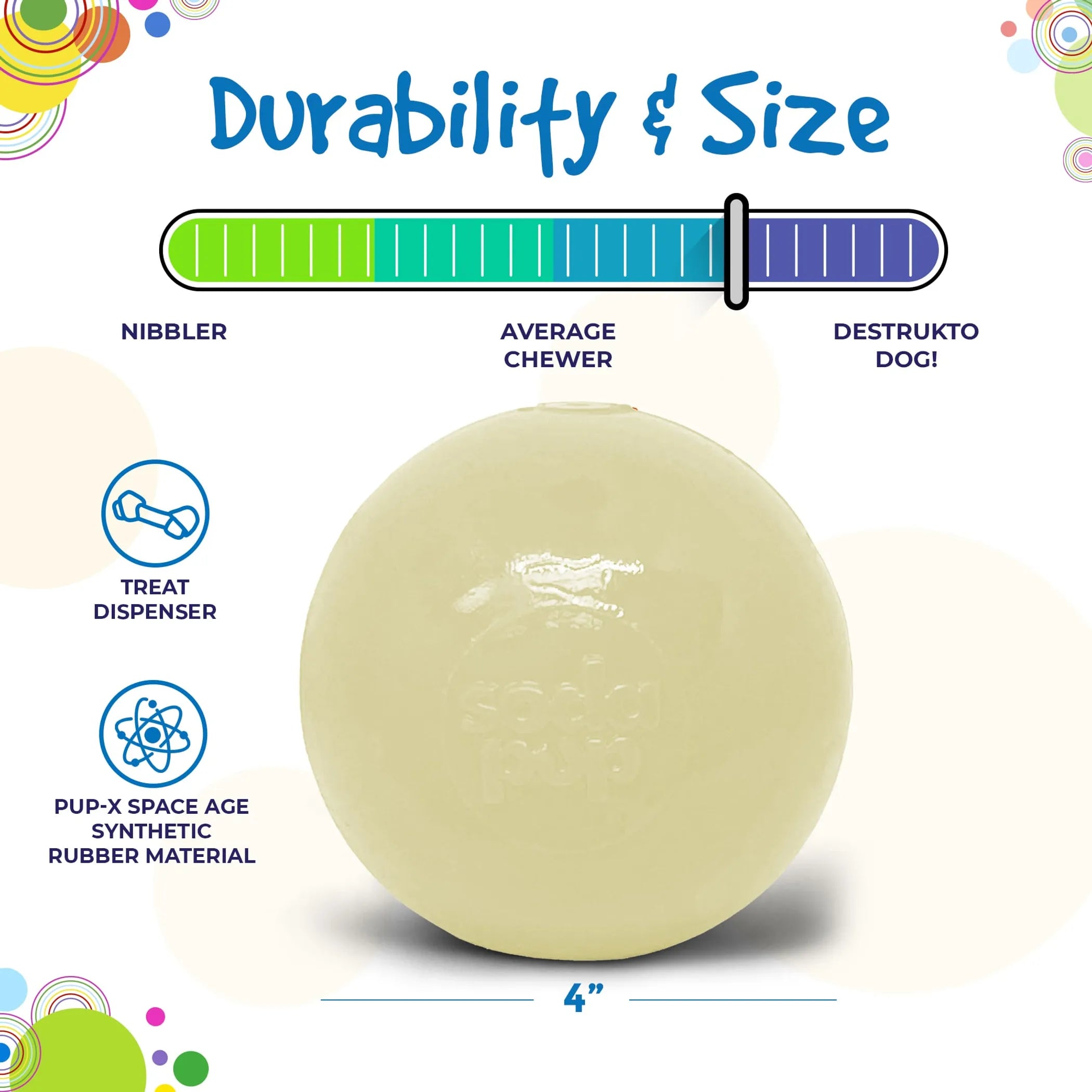 4" Glow-in-the-Dark Dog Ball - Treat Dispenser & Water Toy